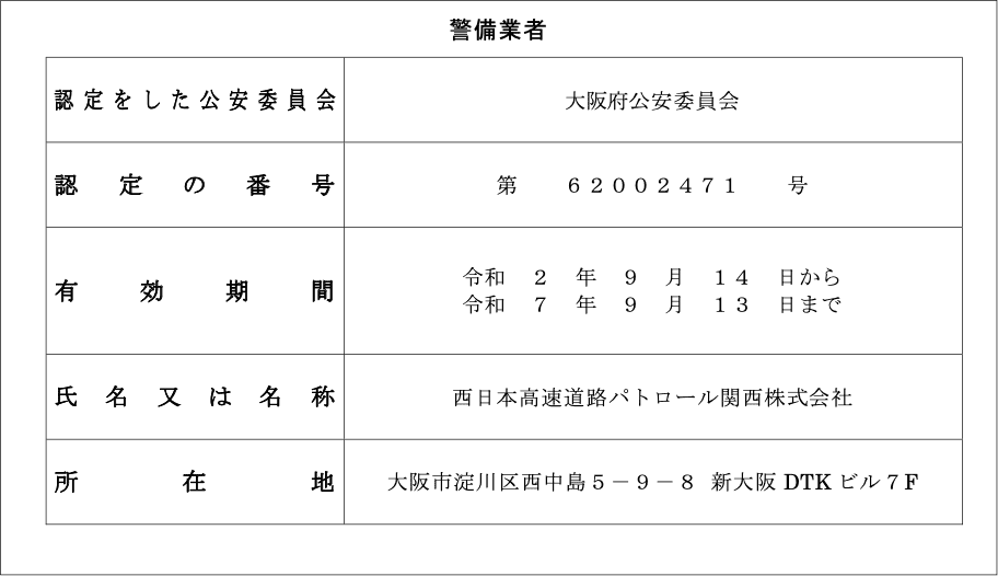 警備業法にかかる標識の掲示